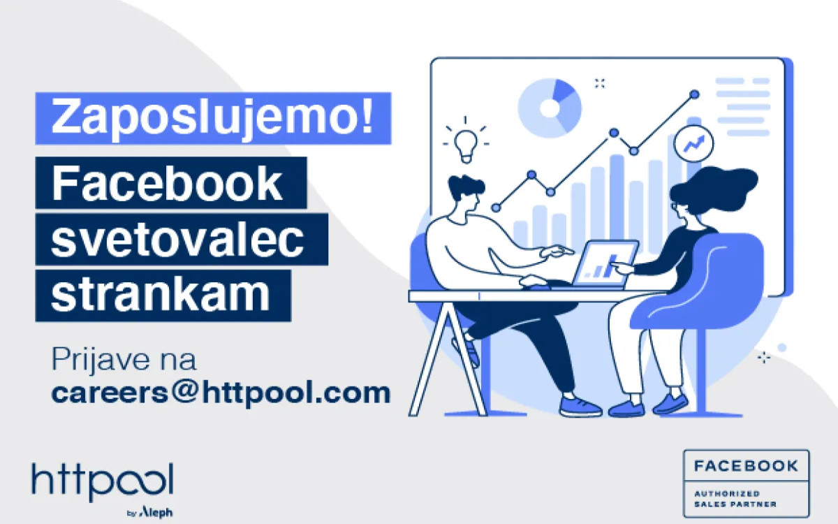 Httpool širi ekipo za partnerstvo s Facebookom