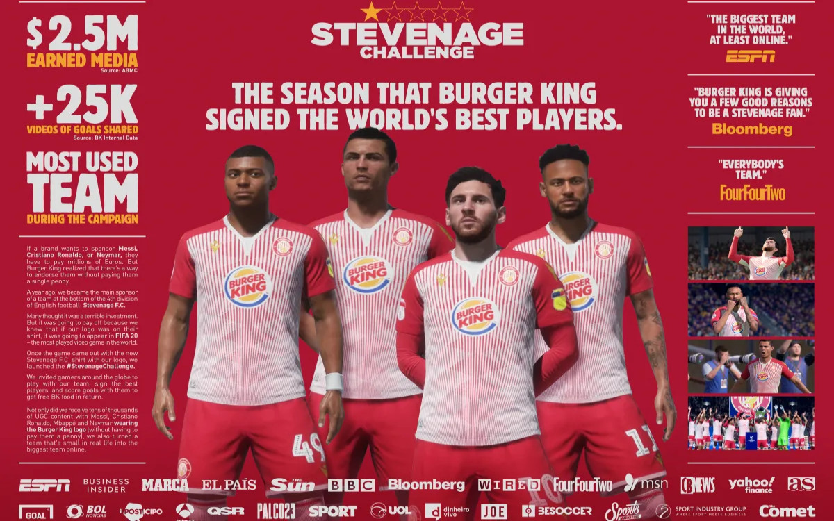 Nagrade Cannes Lions 2021: Tri velike nagrade za mali nogometni klub, ki je postal največji – na spletu