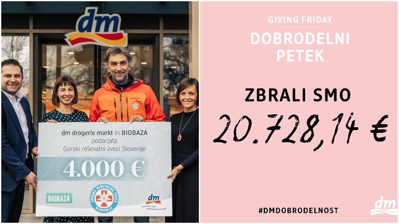 dm dobrodelnost