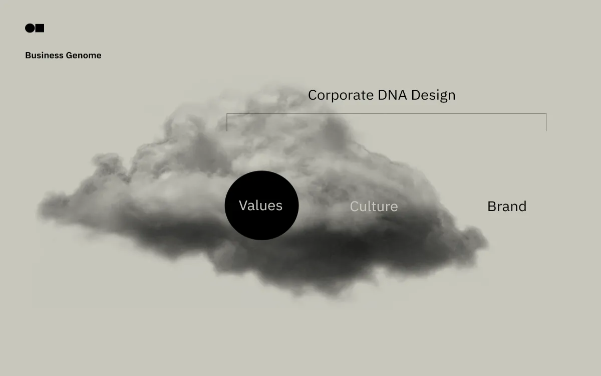 Kako se bo nadaljevalo izročilo Gigodesigna?