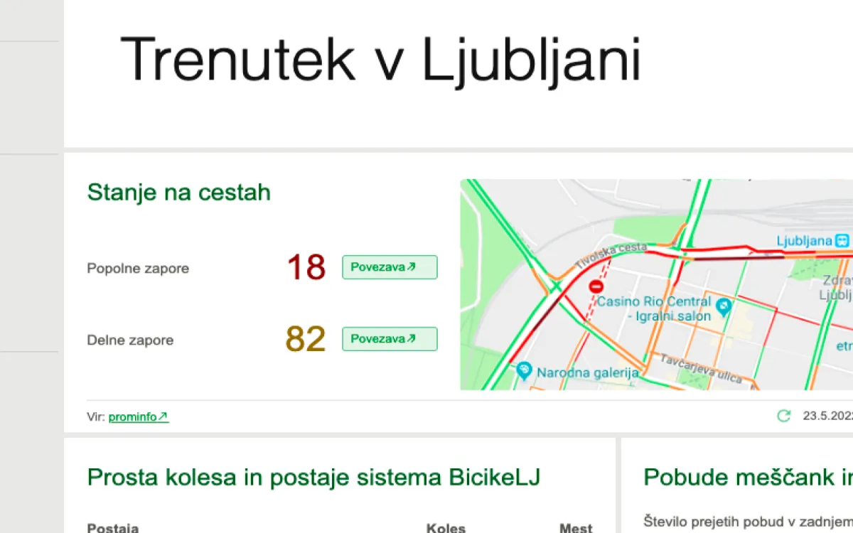 Trenutek v Ljubljani: Kaj vse vpliva na moje življenje v Ljubljani?