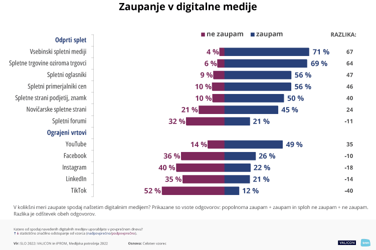Image for B2B konferenca: Konferenca za ambiciozne 