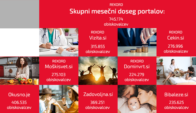 rekordi