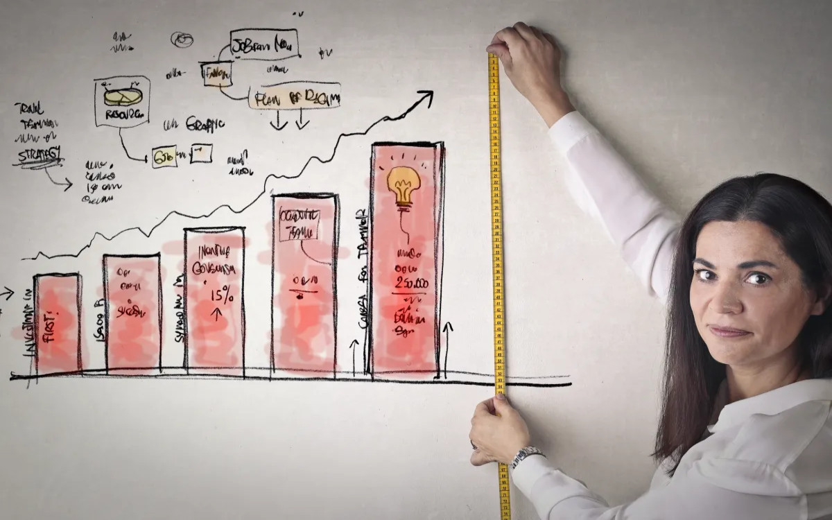Merjenje učinkovitosti komuniciranja