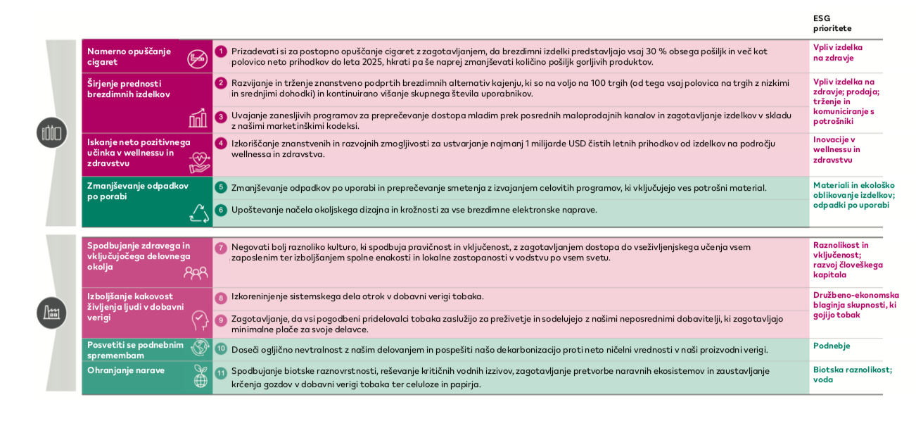 pmi2