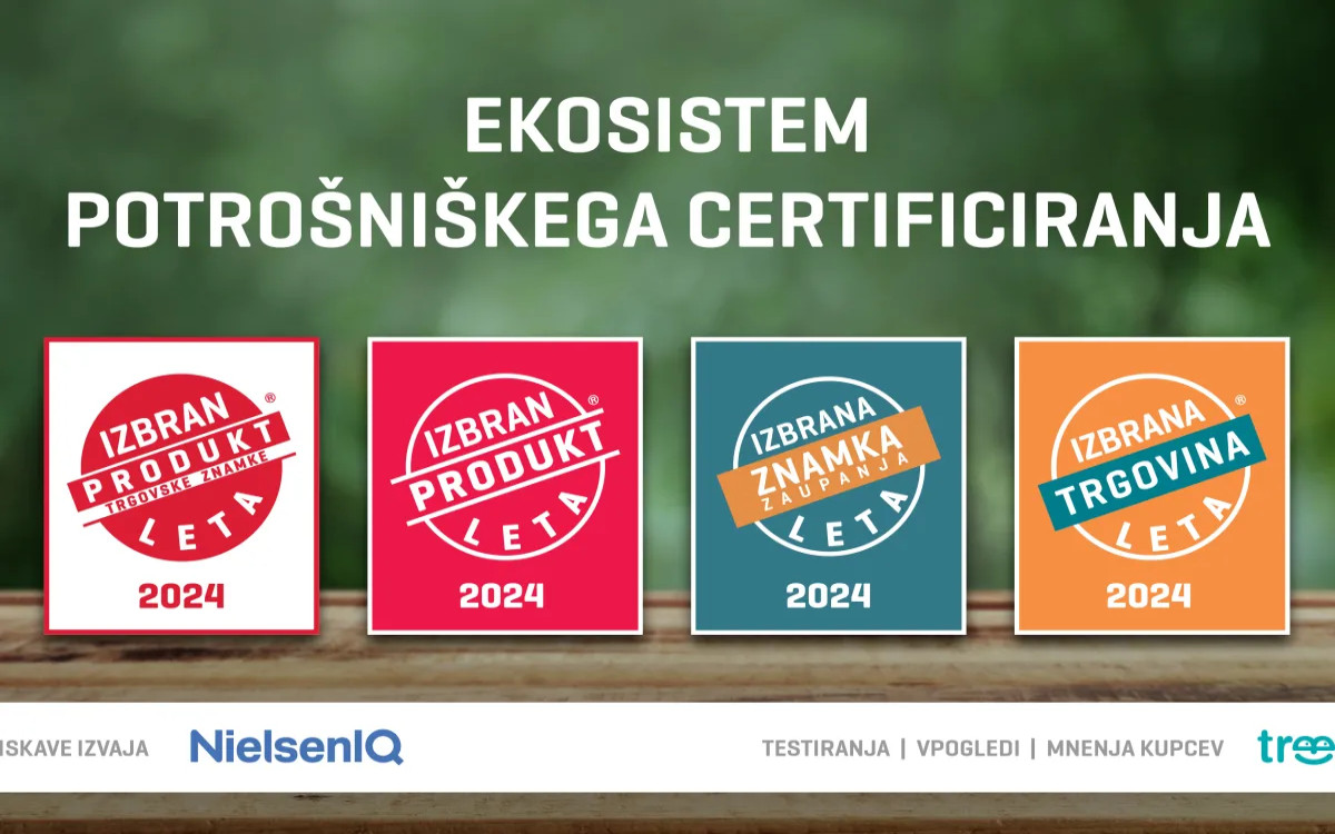 Raziskava Izbran produkt leta z dvema novima kategorijama 