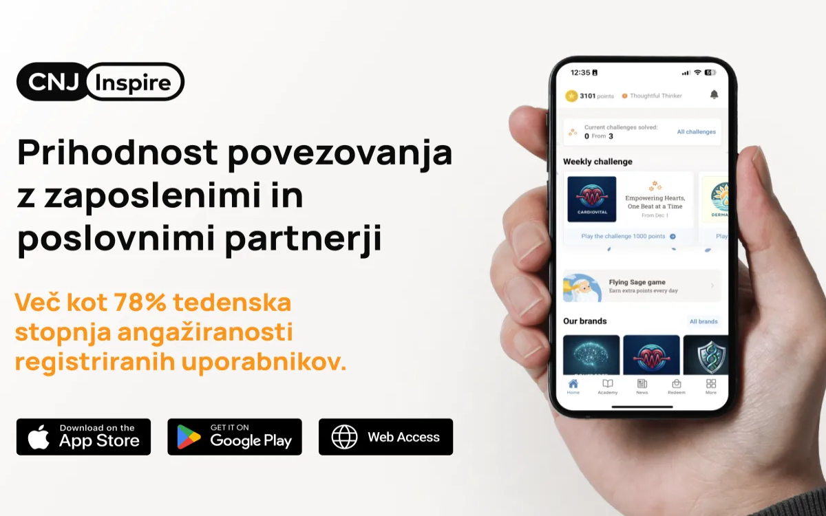 Aplikacija, ki izboljšuje odnose s sodelavci in poslovnimi partnerji