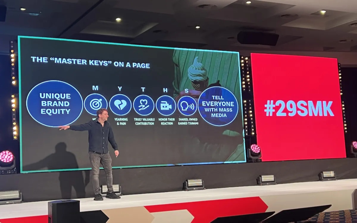 SMK: Ključ, ki odklepa marketinško prihodnost