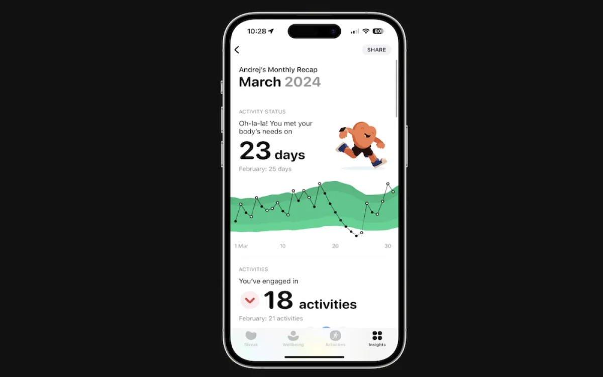 Slovenska aplikacija zmagala na Apple Design Awards