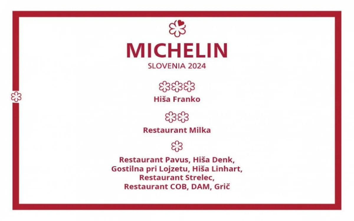 10 Michelinovih zvezdic za Slovenijo
