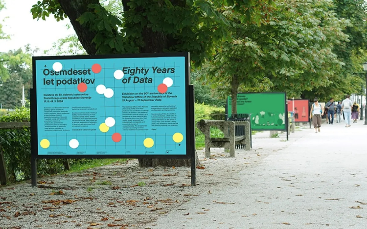 Osemdeset let podatkov ali statistika je lahko tudi zabavna in ne suhoparna