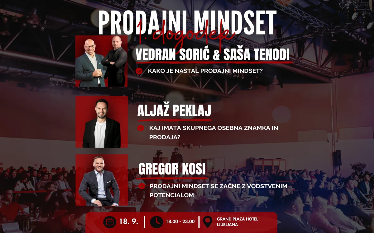 Prodajni Mindset v Ljubljani: Najboljše prakse in krepitev veščin