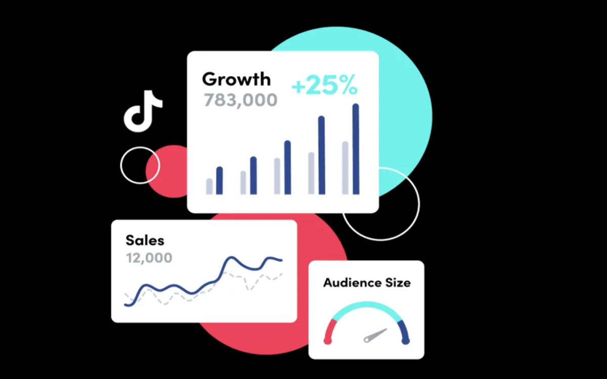 WARC x TikTok: »Postanite relevantni!«
