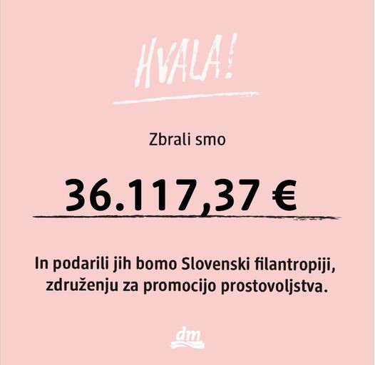 dm Slovenija
