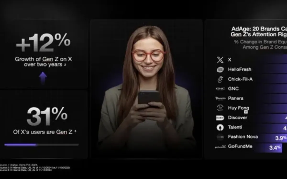 Se želite povezati z generacijo Z? Potem je X (menda) prava platforma za vas.