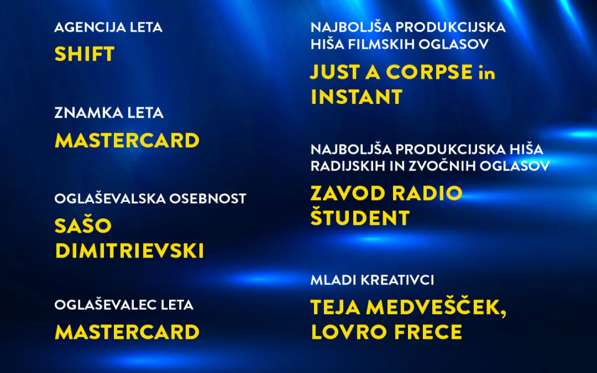 Cheip Leta 34. SOF: Agencija leta je SHIFT, ZNAMKA leta pa MASTERCARD SLOVENIJA ...