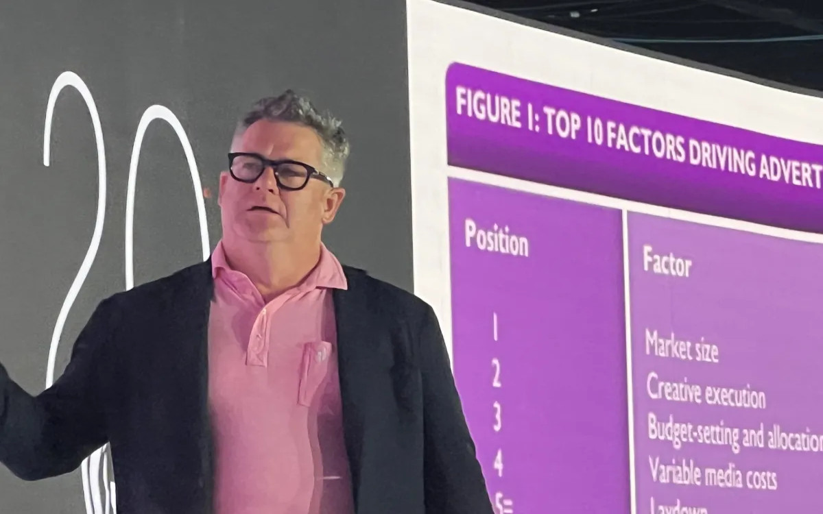  Mark Ritson: Kreativne dividende ali kdaj se oglaševanje izplača