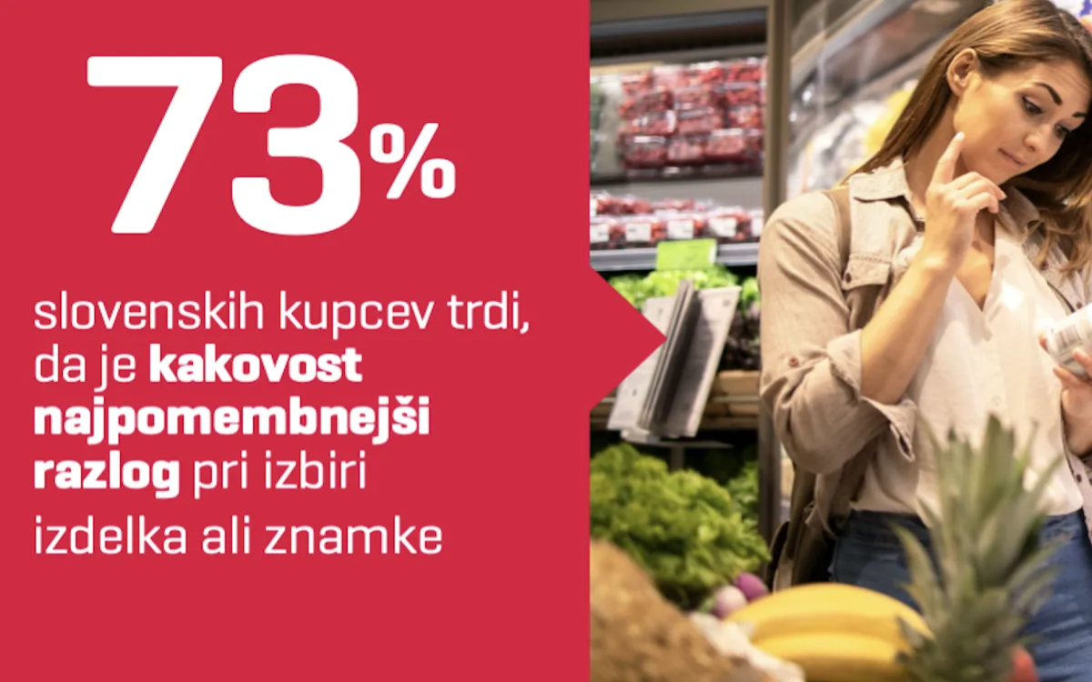 Slovenski kupci pri izbiri izdelka ali znamke na prvo mesto postavljajo kakovost 