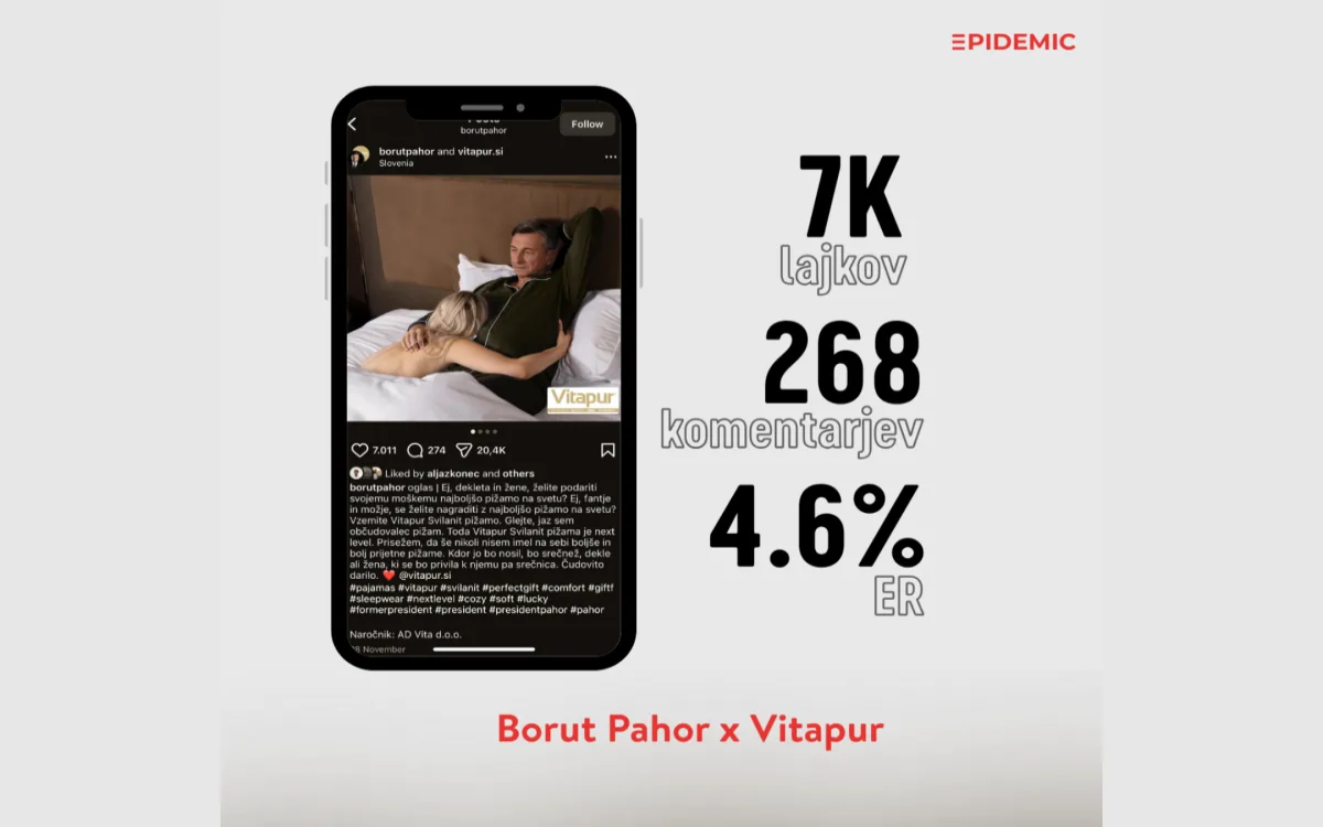 Novembra med najuspešnejšimi vplivneži Patricia Pangeršič, Borut Pahor ter profila Čisti z mano in Larin svet