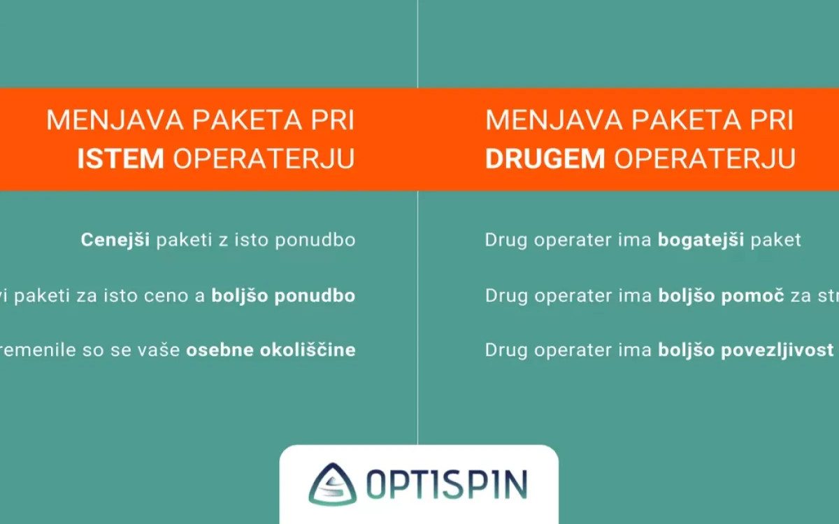 Najcenejši mobilni operater - Kako ga najti in na kaj paziti