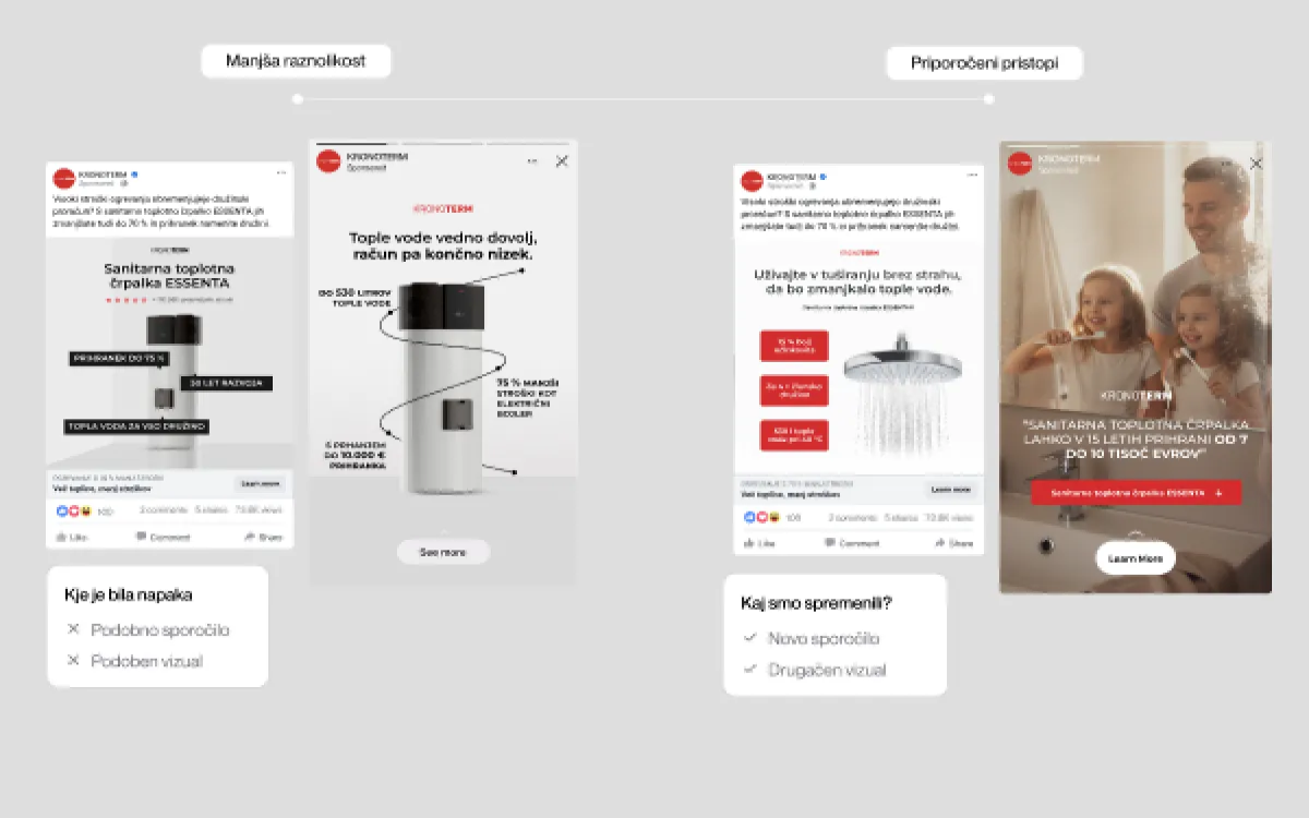 Kaj pri Meta oglasih NE bo več delovalo v letu 2026