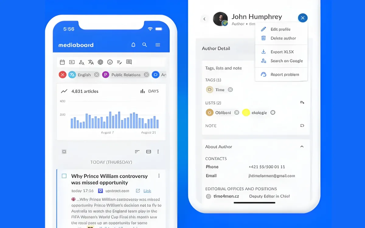 Mediaboard: Novi ponudnik za analitiko medijskega poročanja v Sloveniji