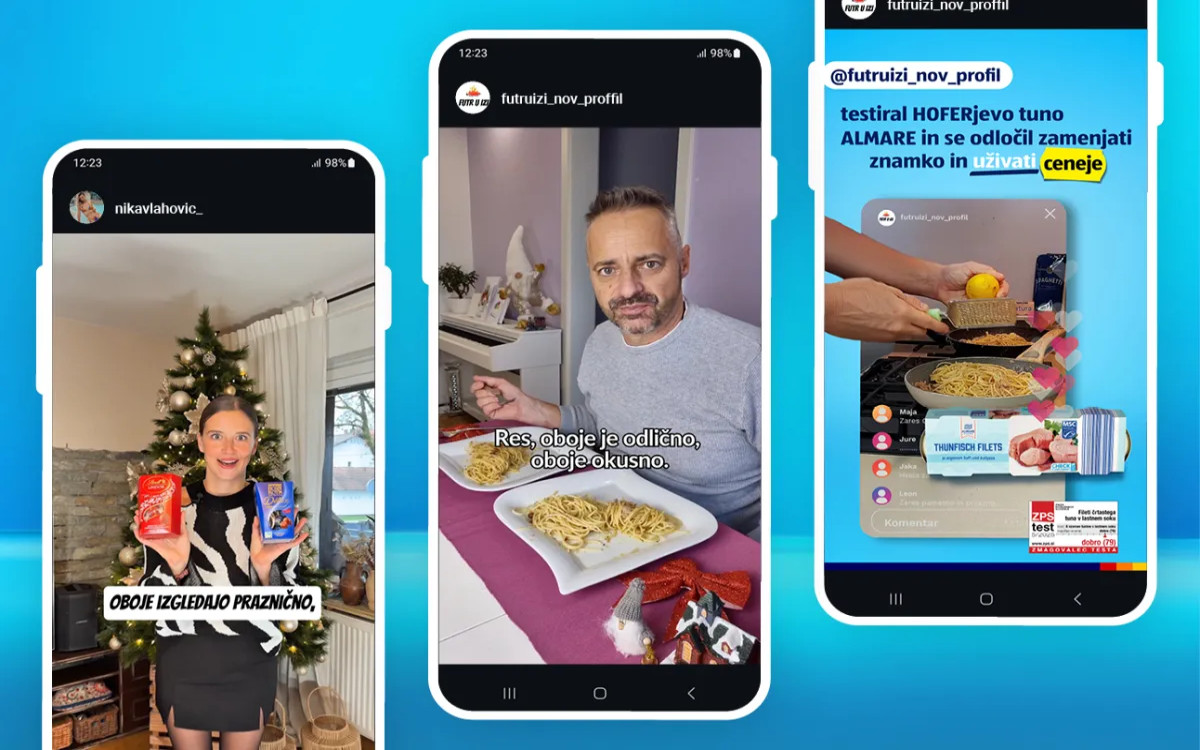 HOFER s kampanjama tudi na družbenih omrežjih