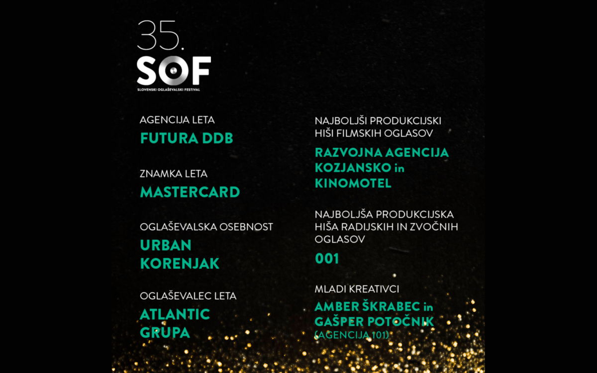 35. SOF: Agencija leta je Futura DDB, znamka leta pa Mastercard