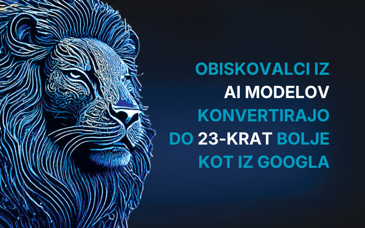 Obiskovalci iz AI modelov konvertirajo do 23-krat bolje kot obiskovalci iz Googla