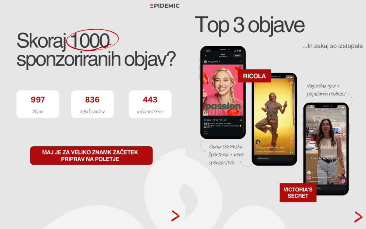 Maja skoraj tisoč sponzoriranih objav na Instagramu