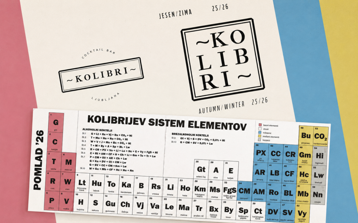 Ko barski meni postane kreativni projekt