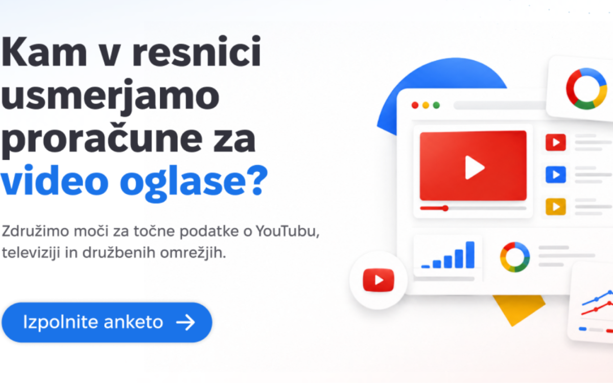 Coob Ads raziskuje, kam se selijo proračuni za video oglaševanje